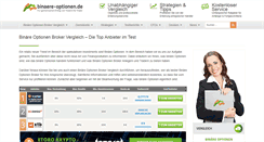 Desktop Screenshot of binaere-optionen.de